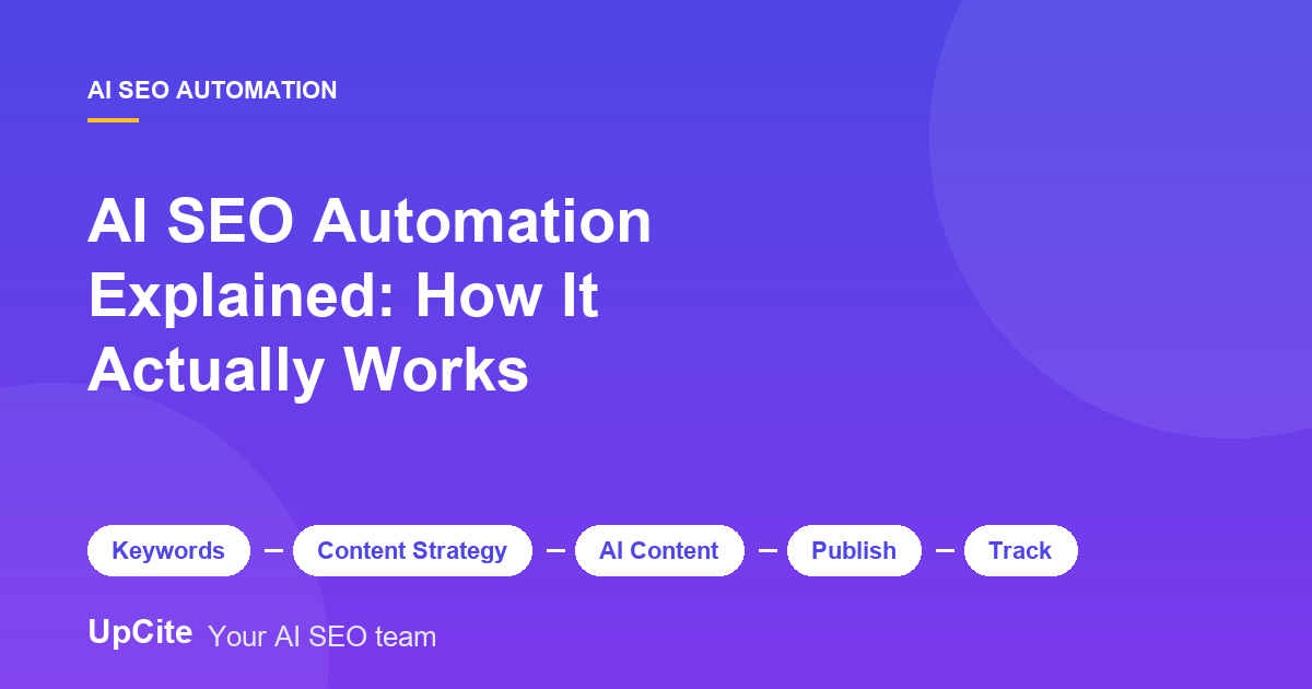 AI SEO Automation Explained: How It Actually Works